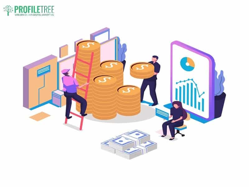 Digital Marketing Compliance in Financial Services, Assessing Return on Investment