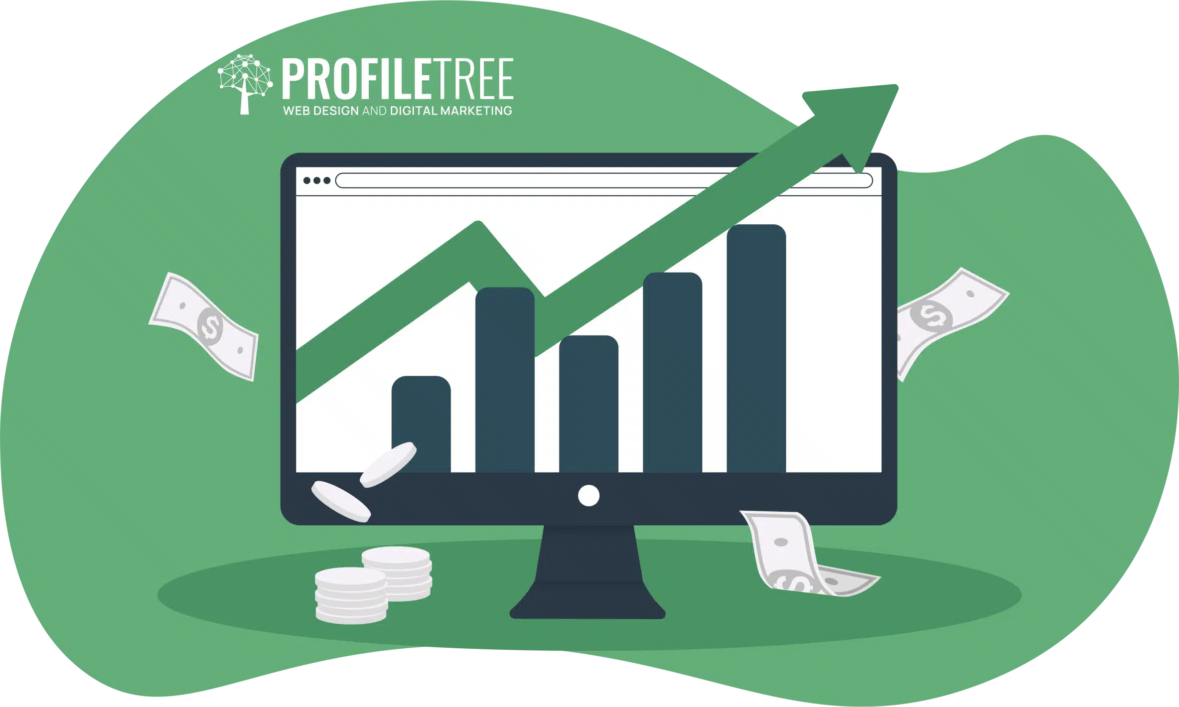 Digital Marketing ROI Statistics