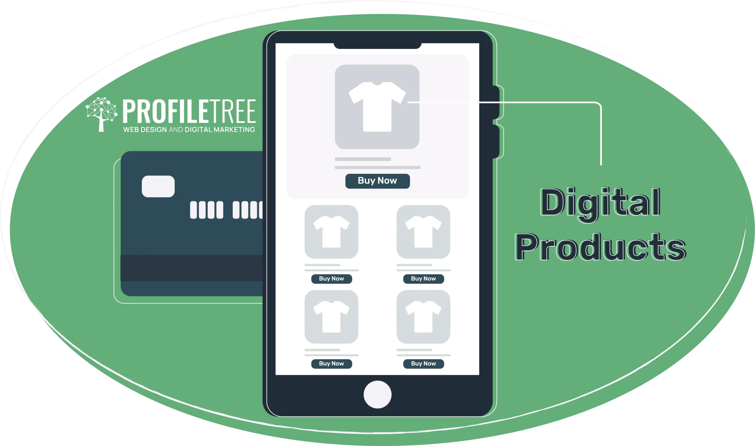 How to Sell Your Products Easily on Wix?