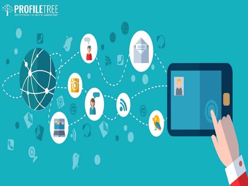 Global Digital Marketing for SMEs, Improving Customer Engagement and Loyalty