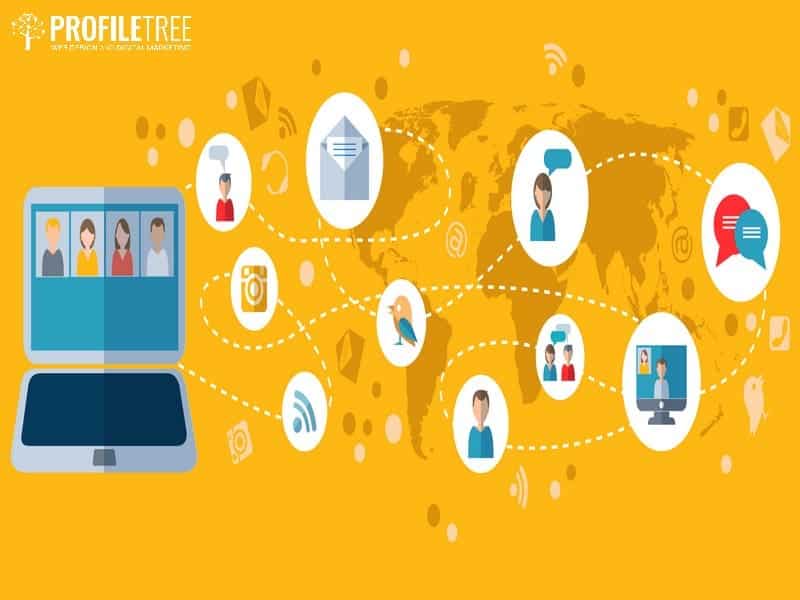 Global Digital Marketing for SMEs, Leveraging Social Media Marketing for Brand Awareness
