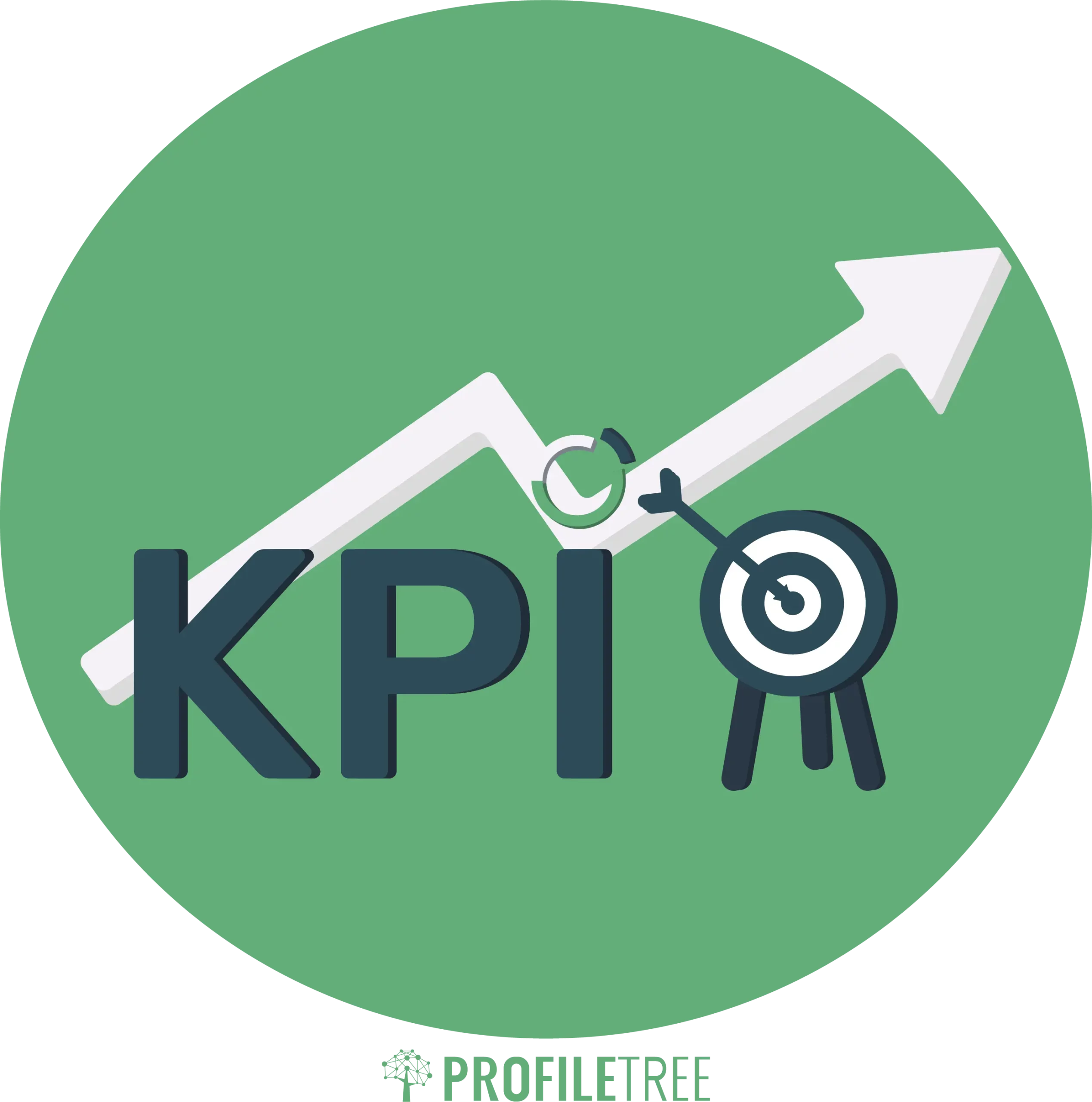 Key Performance Indicators (KPIs)