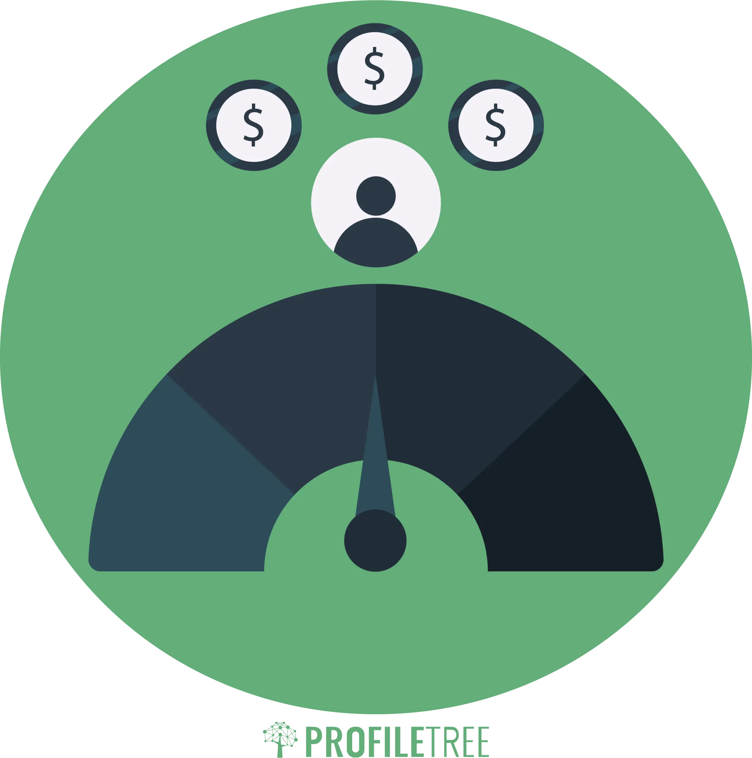 Customer Acquisition Cost (CAC)