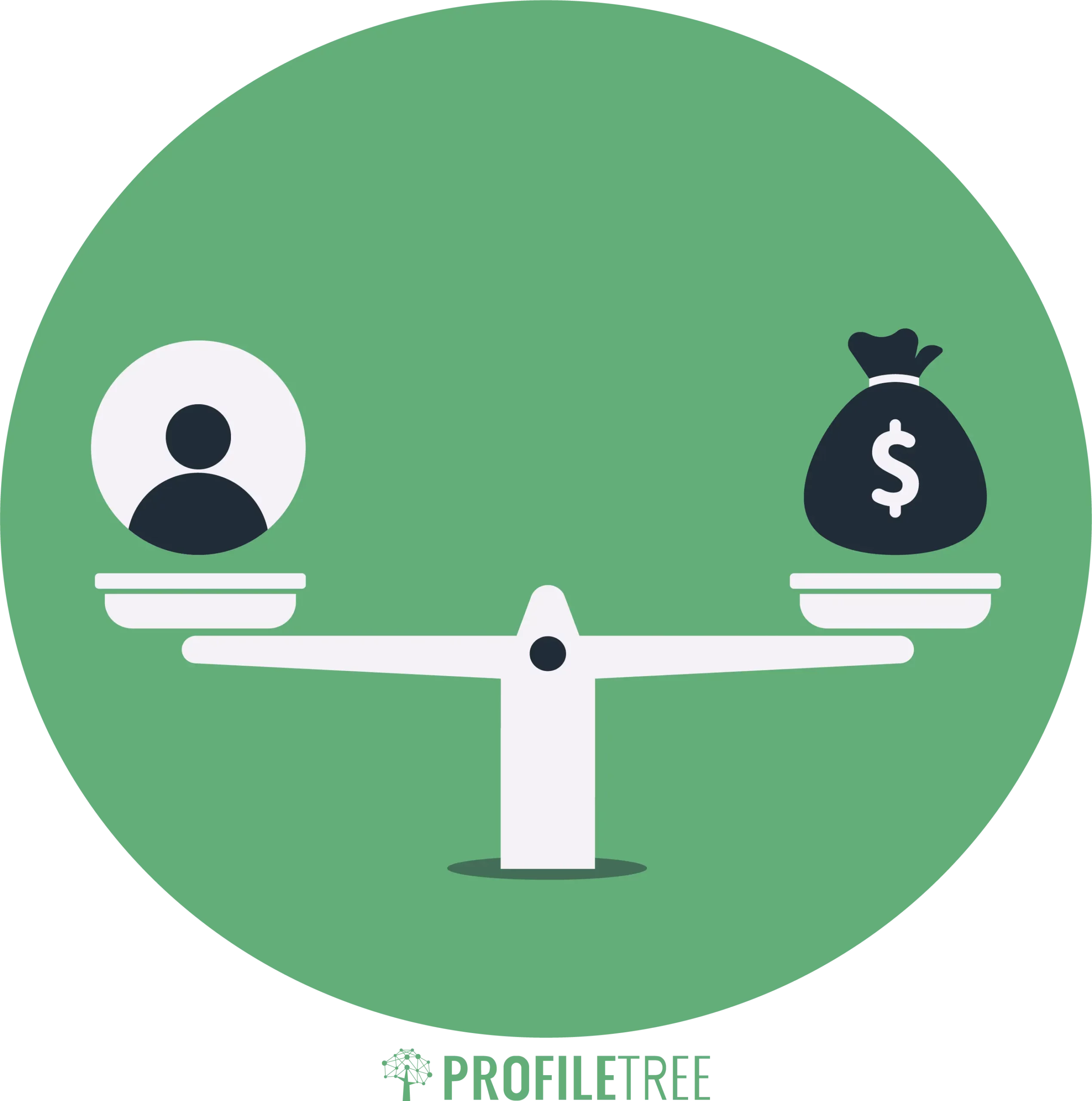 Lifetime Value of Customer (LTV)