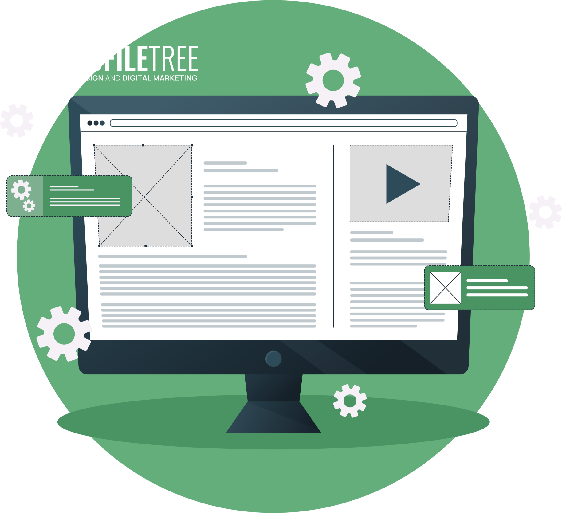 Web design principles