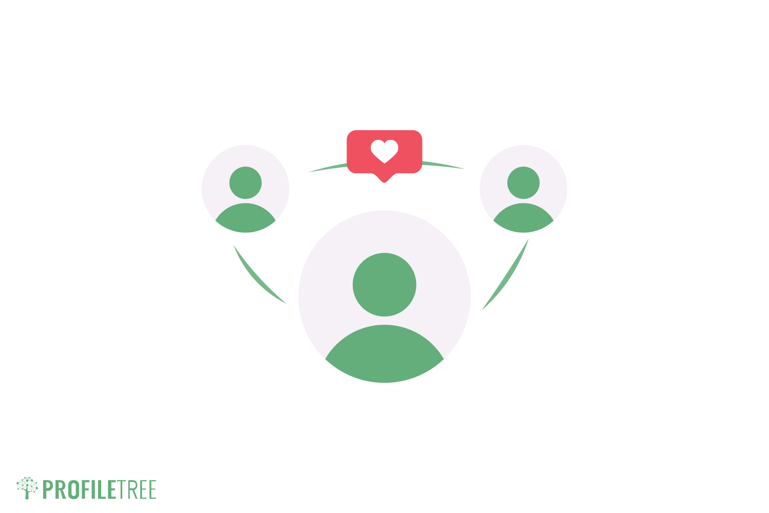 Content Strategy