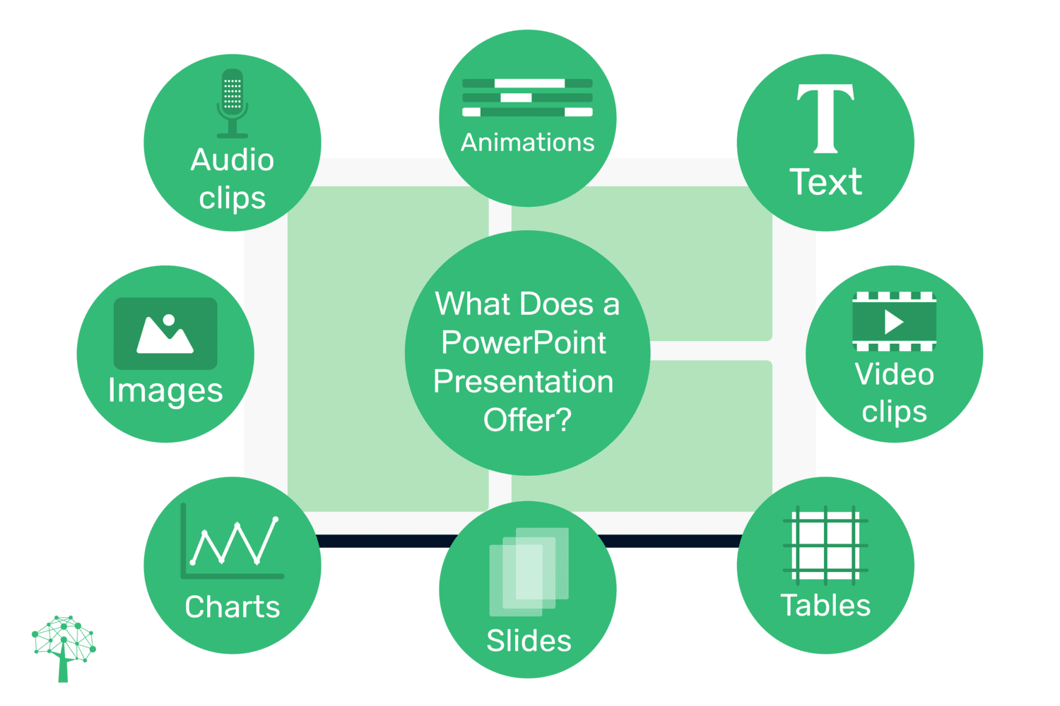Perfect PowerPoint Presentation