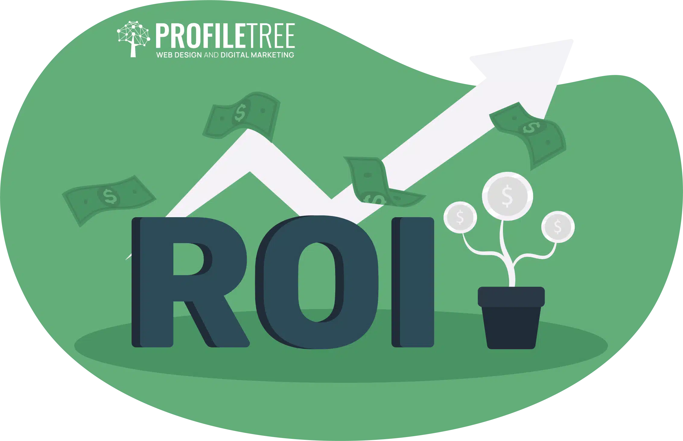 Marketing Automation