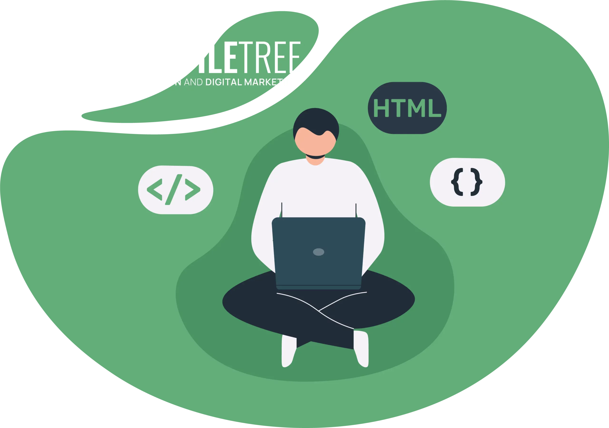 Learnning Programming Languages
