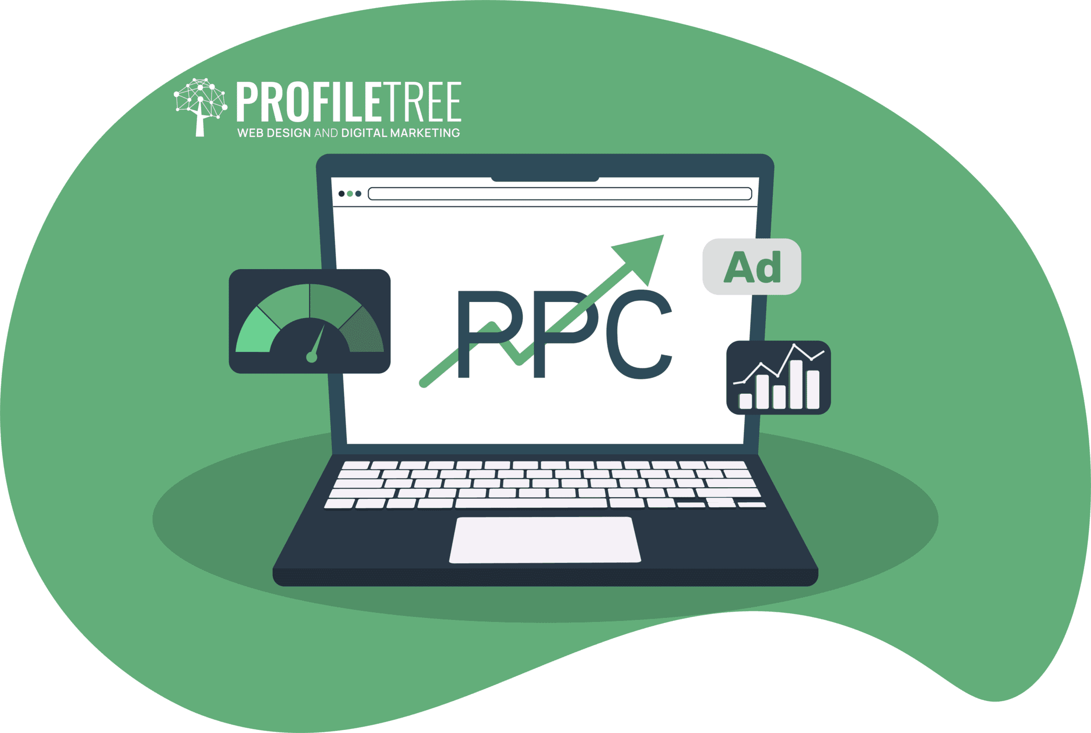 Pay-per-Click