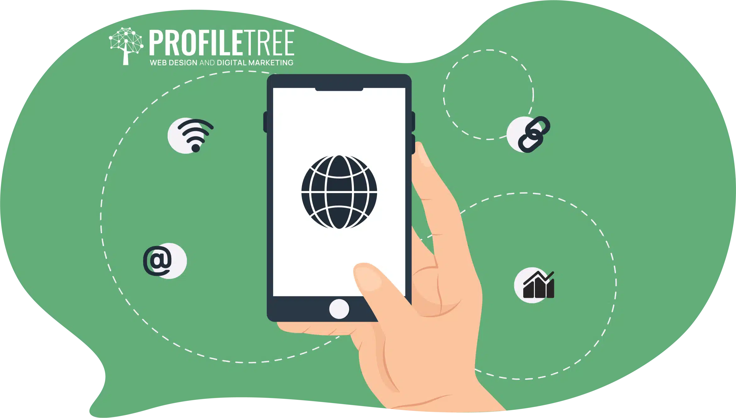 mobile marketing