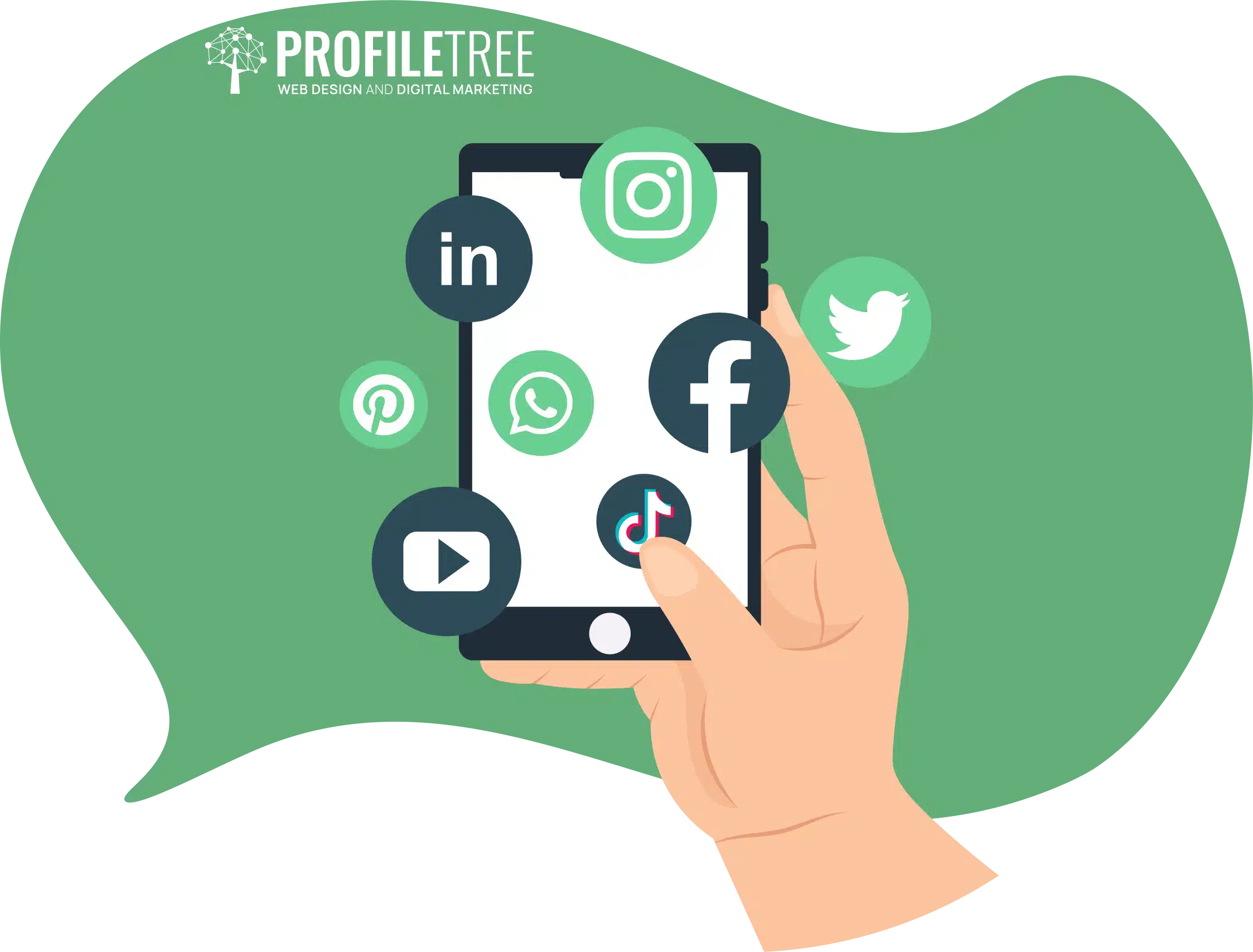 Social Media 2024 Trends