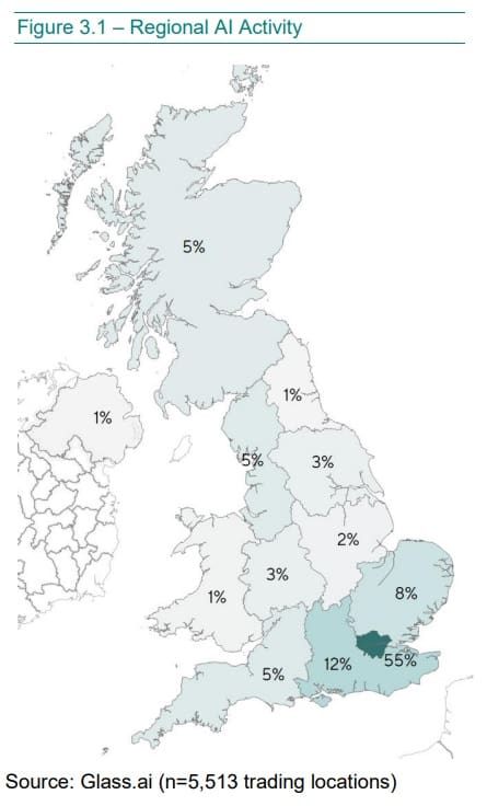 AI Industry Trends In the UK: 20 Key Findings and Statistics