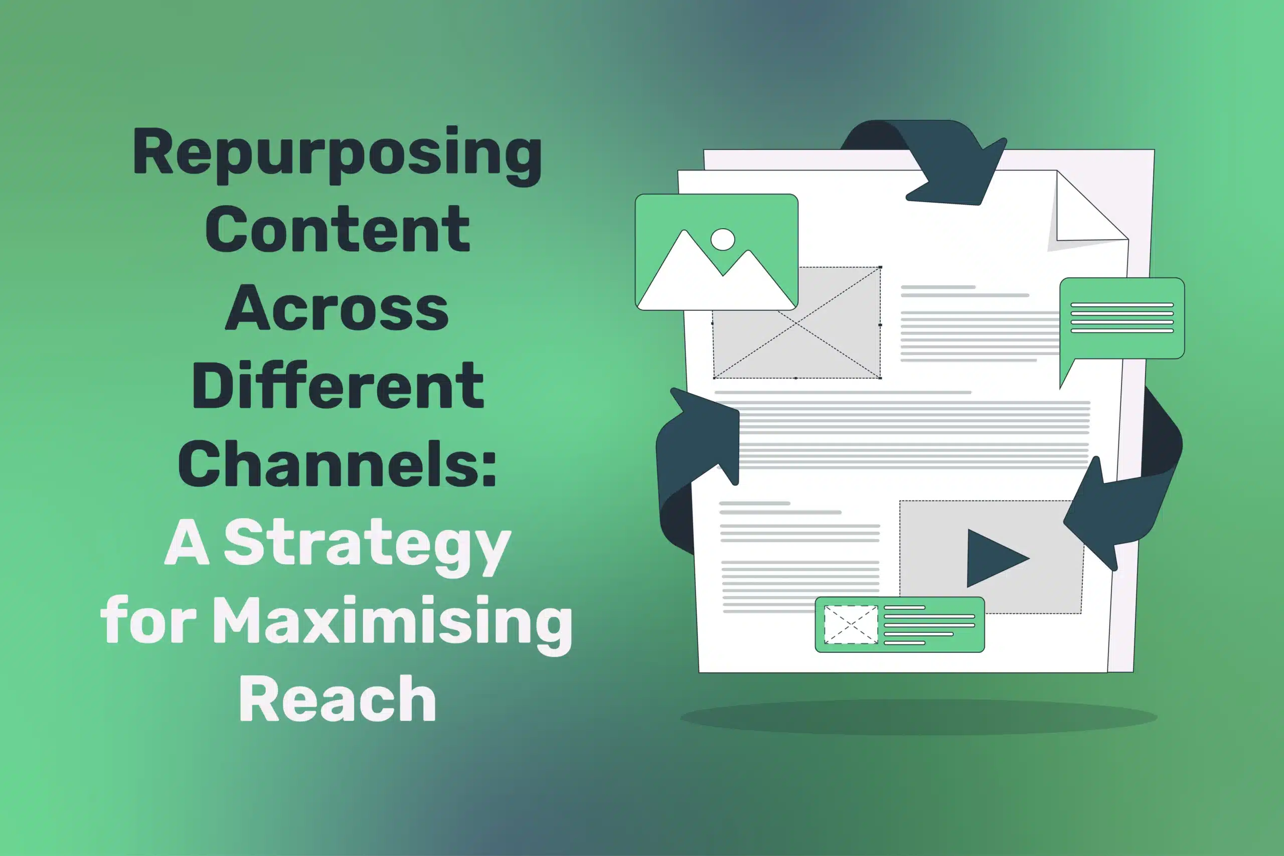 Repurposing Content