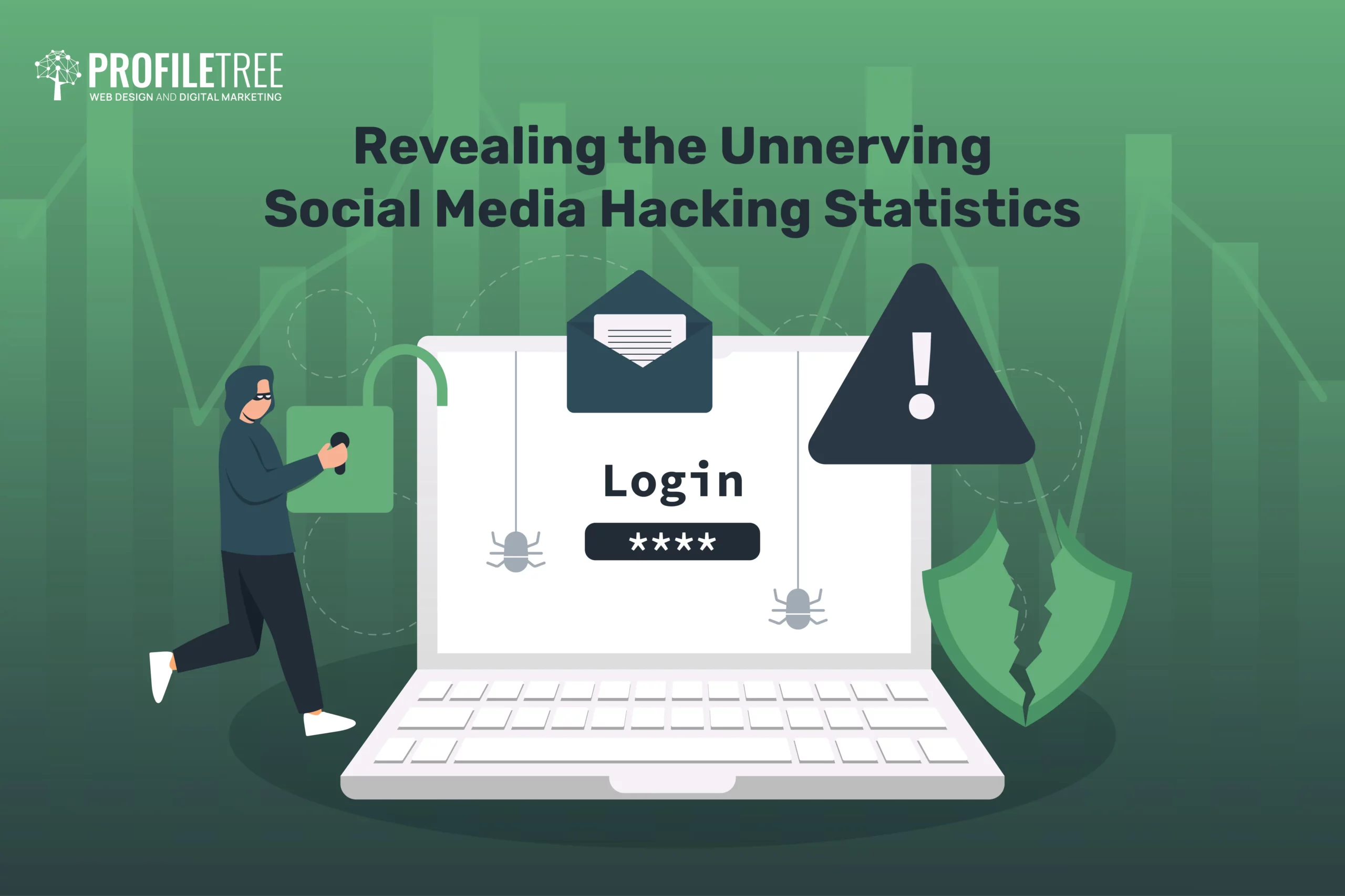 Social Media Hacking Statistics 2024: Alarming Trends Revealed