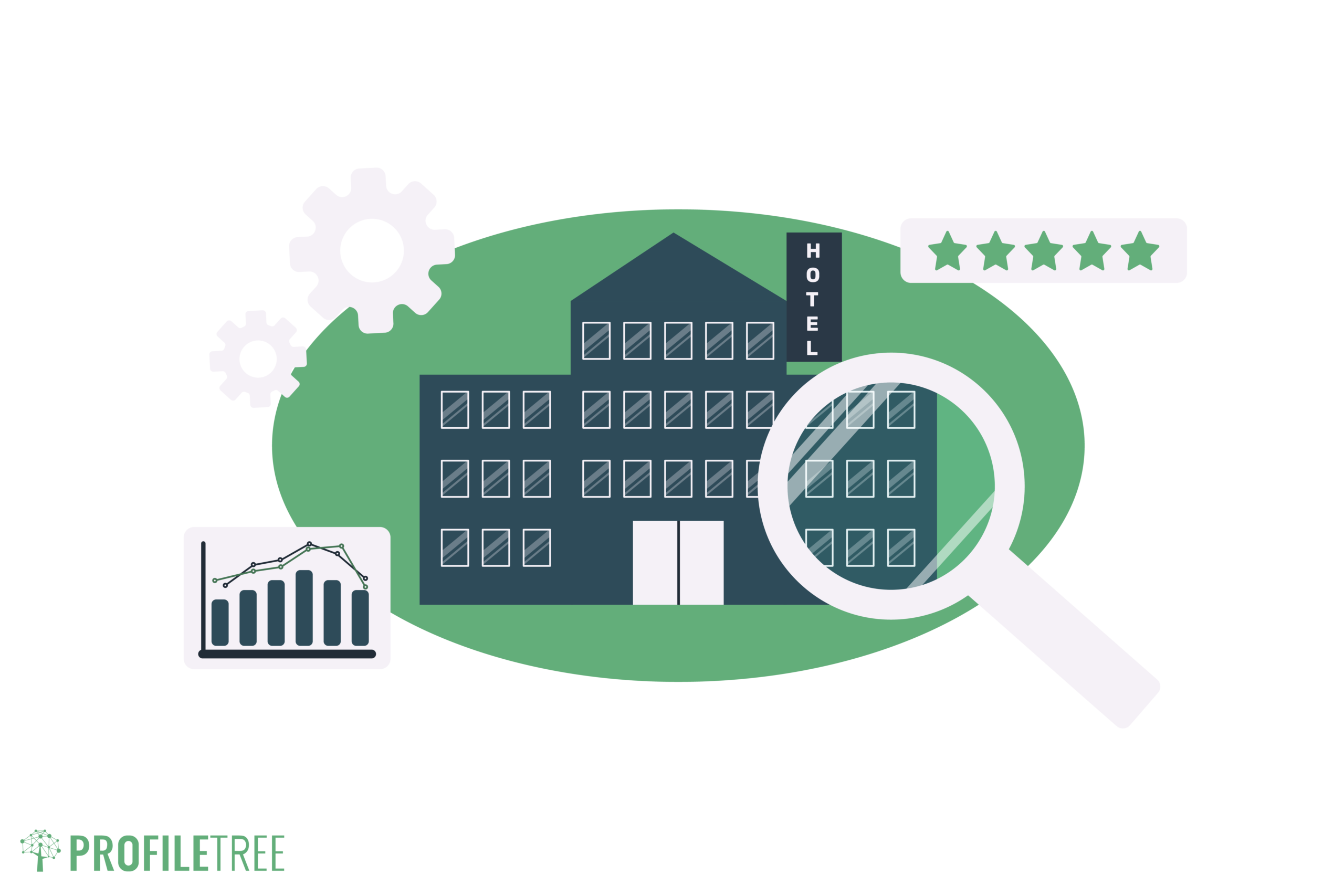  SEO for Hotels