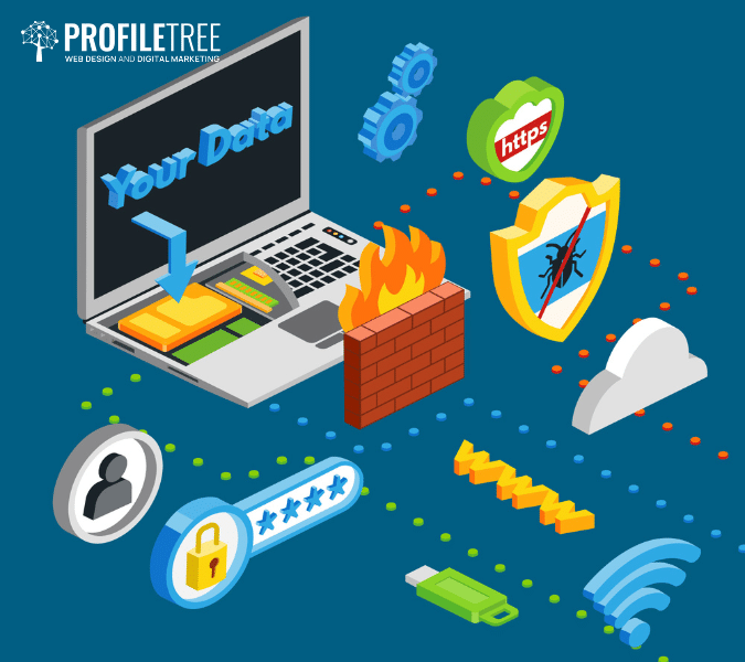 Security Plugins