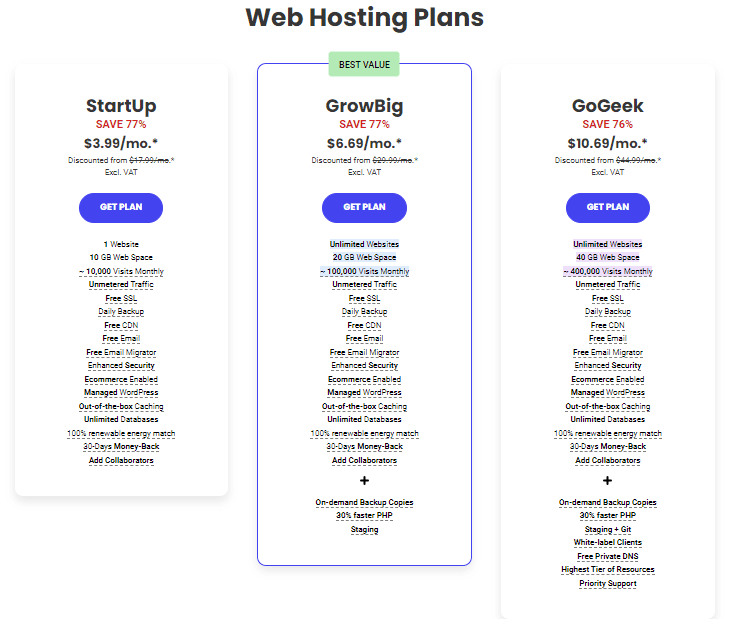 Siteground  hosting- review