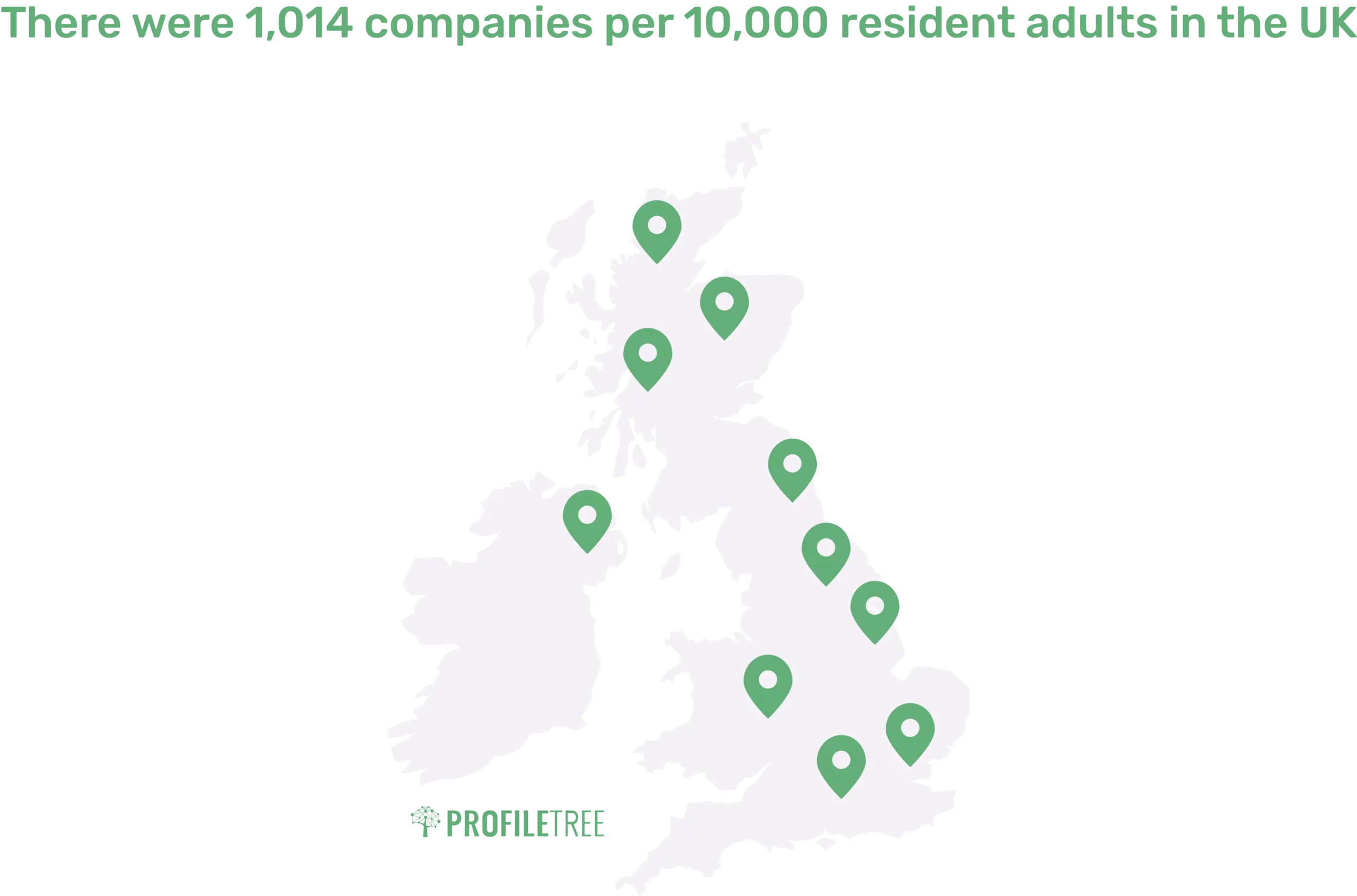 Areas of the UK Where You Can Find Most Businesses
