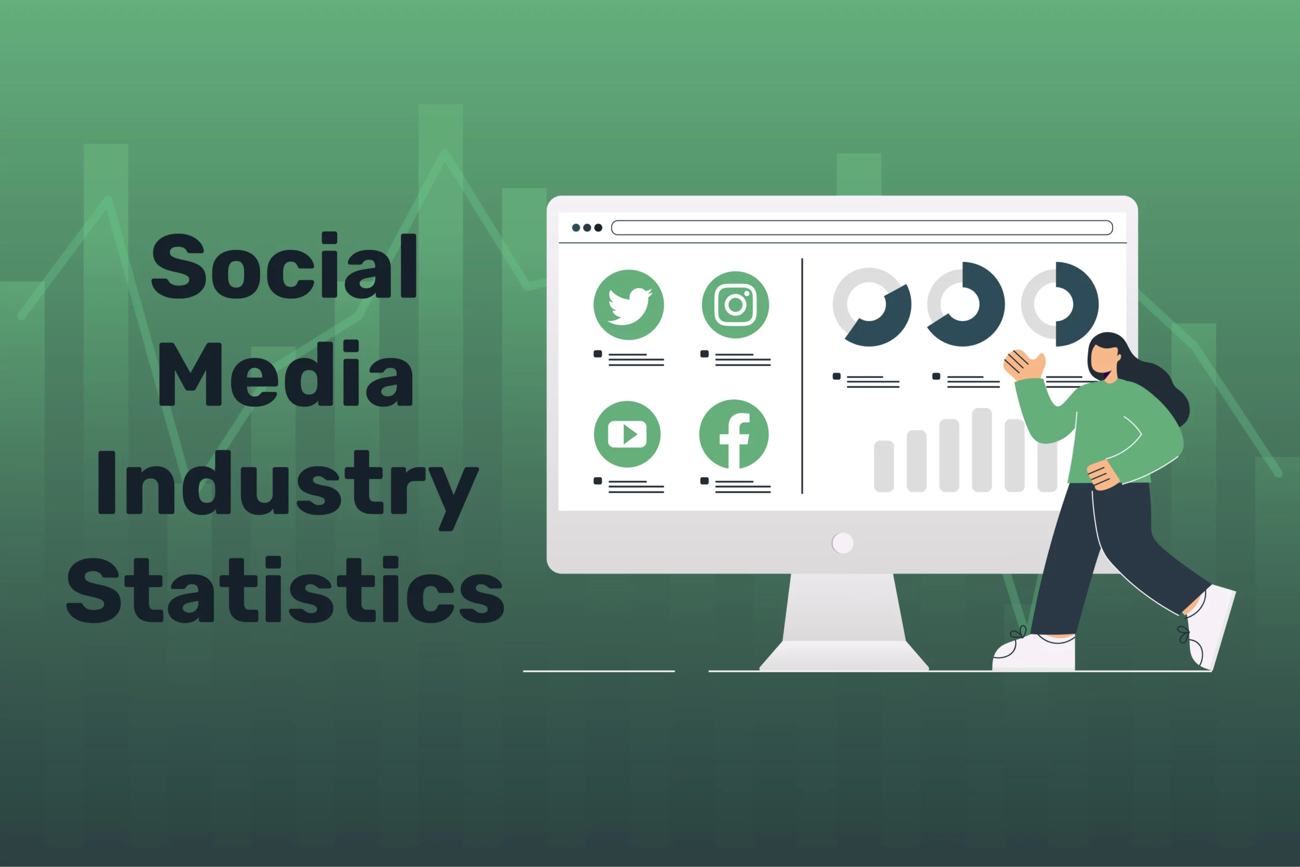 Social Media Industry: Statistics 2020-2024