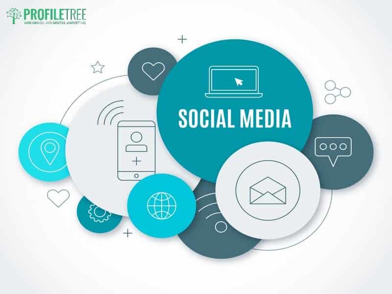 Social Media Services for Financial Services, Financial Technology and Innovation