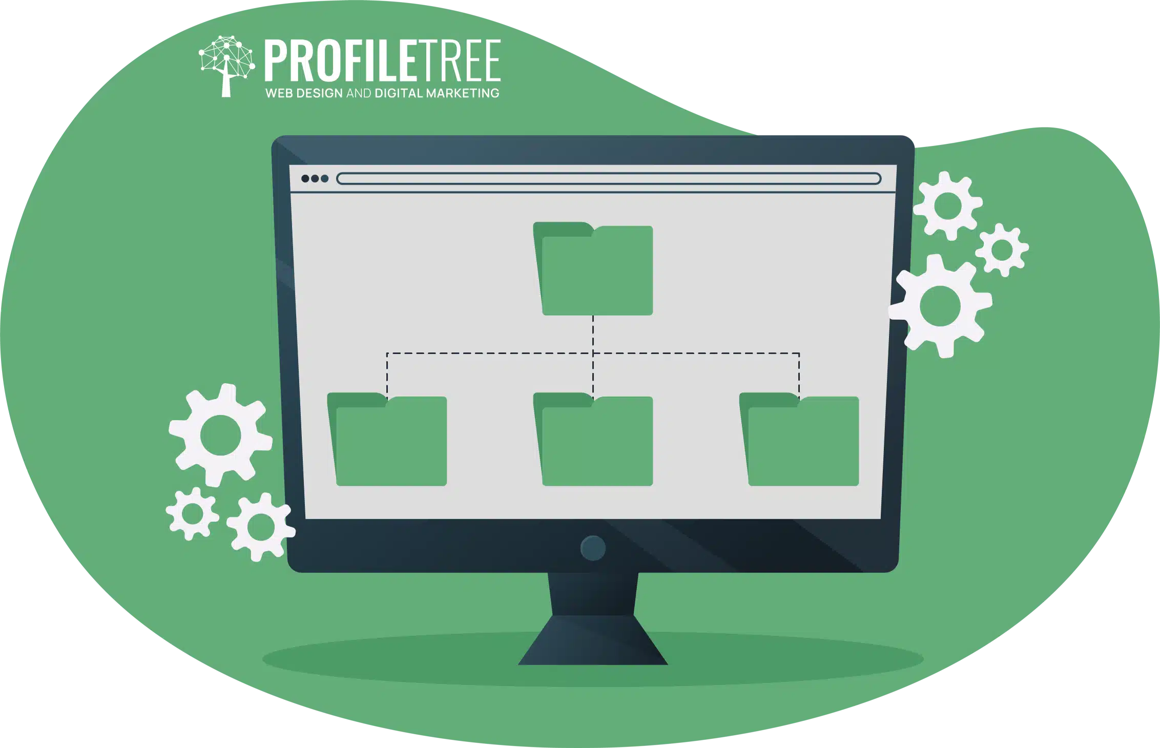 Marketing Automation