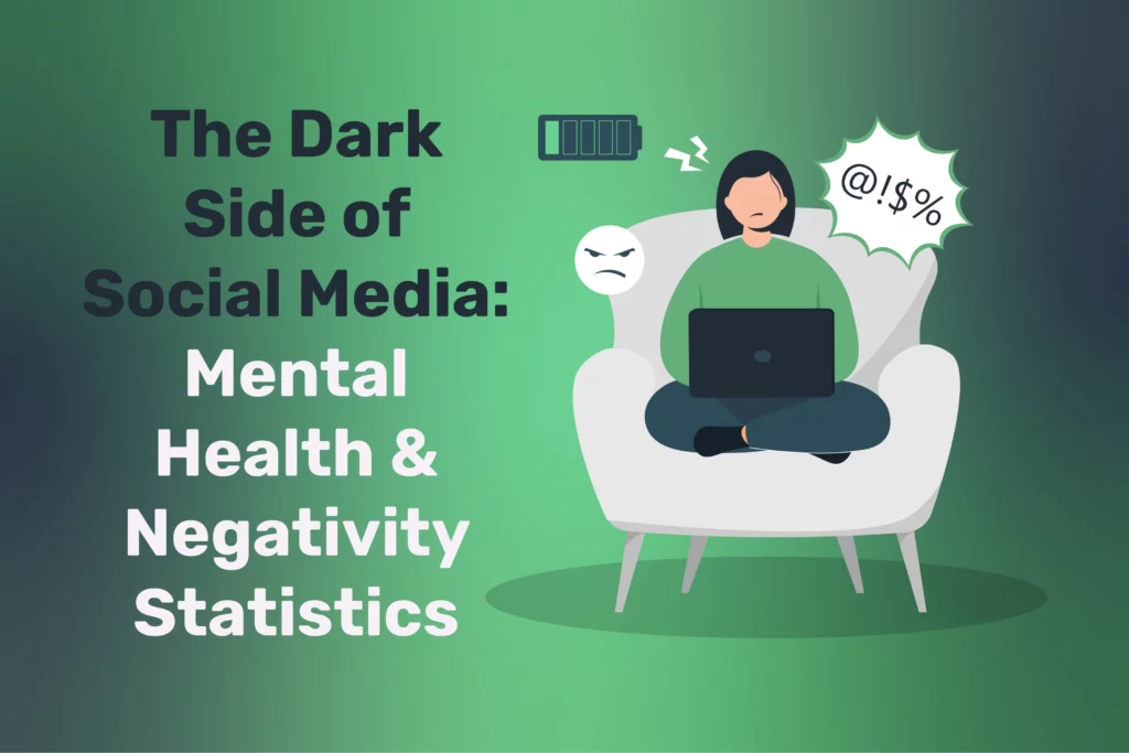 The Dark Side of Social Media: Mental Health & Negativity Statistics