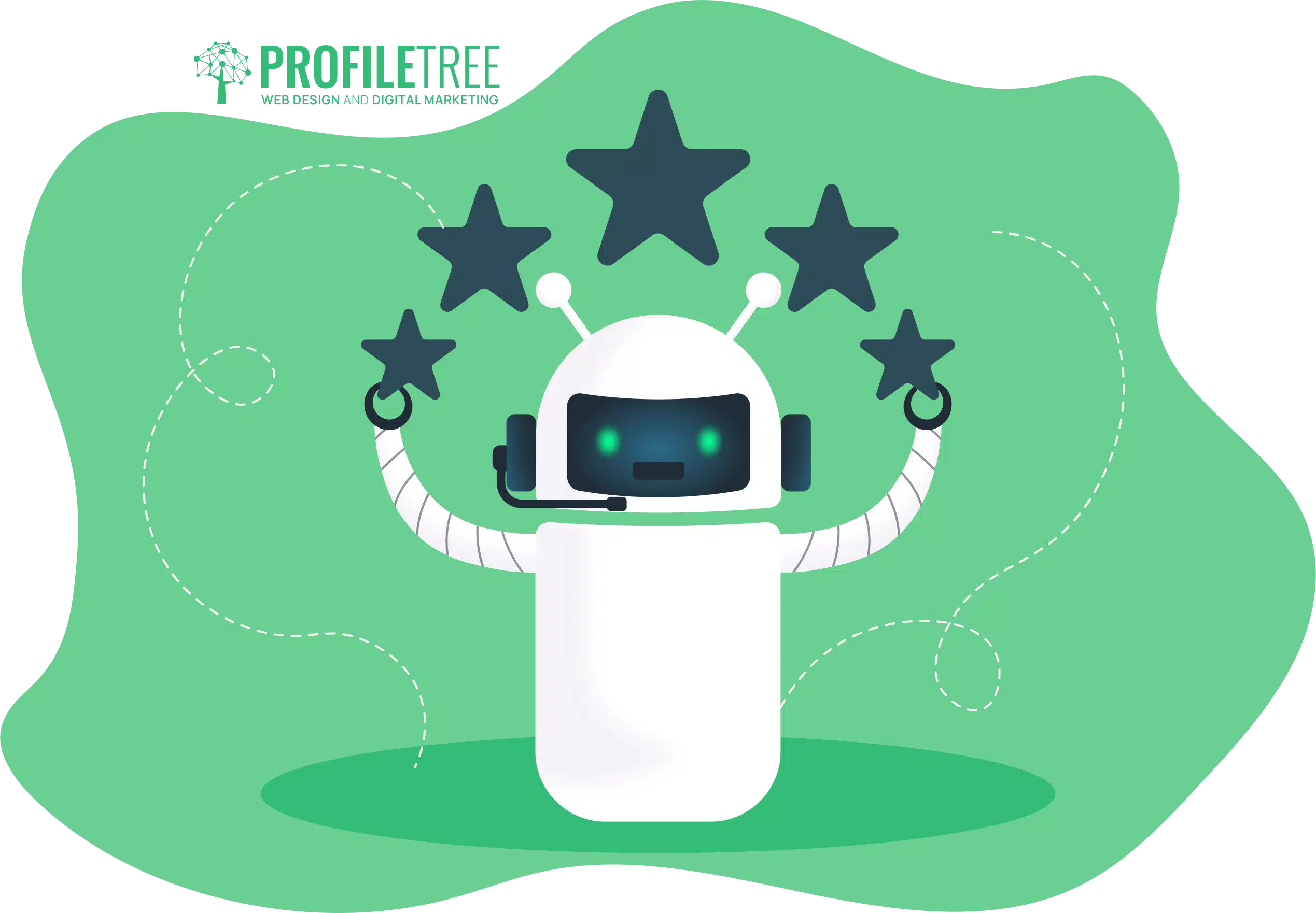 AI in Speciality Retail