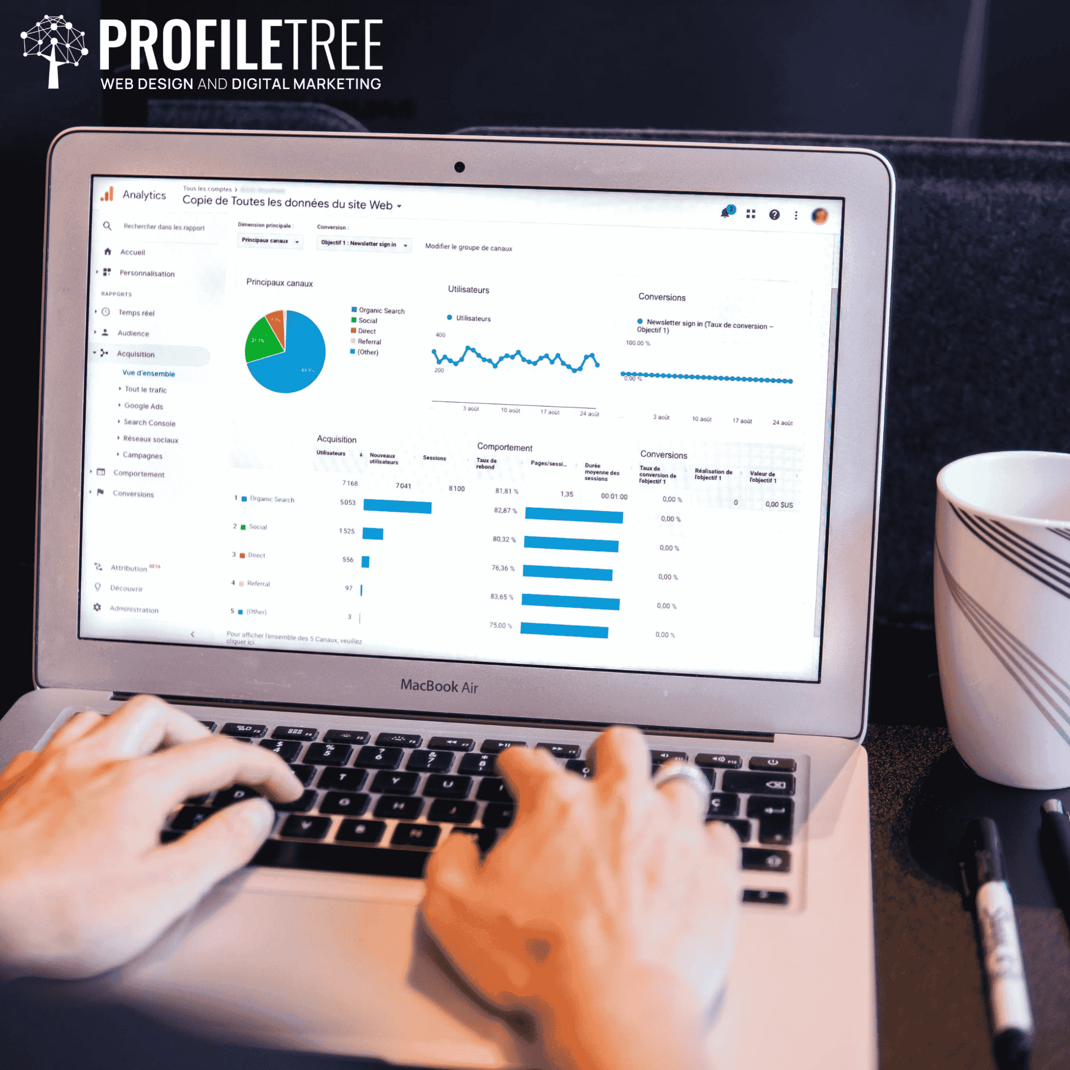Image of Google Ads Set Up Analytics Page