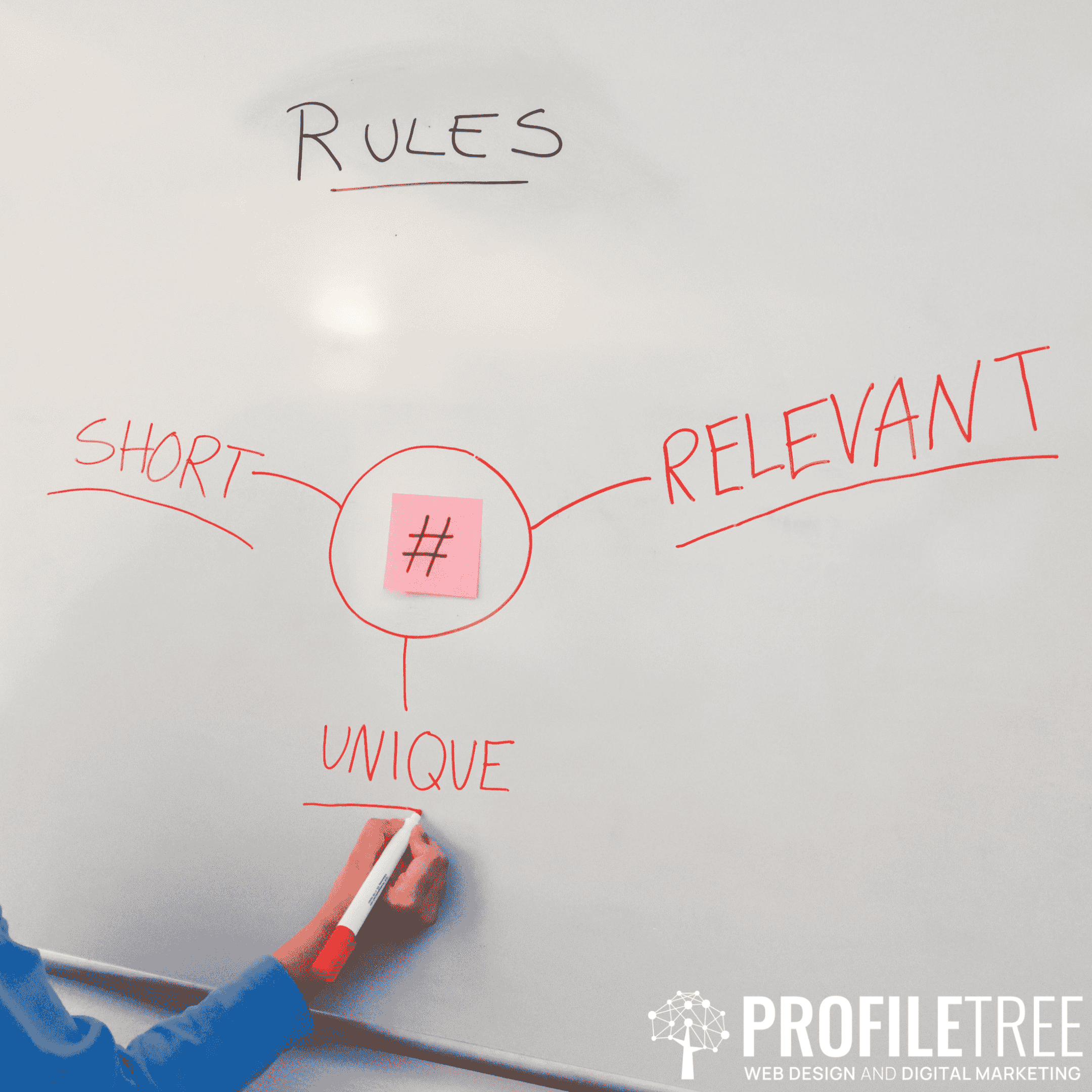 Someone writing down hashtag rules on a whiteboard including short, relevant, and unique