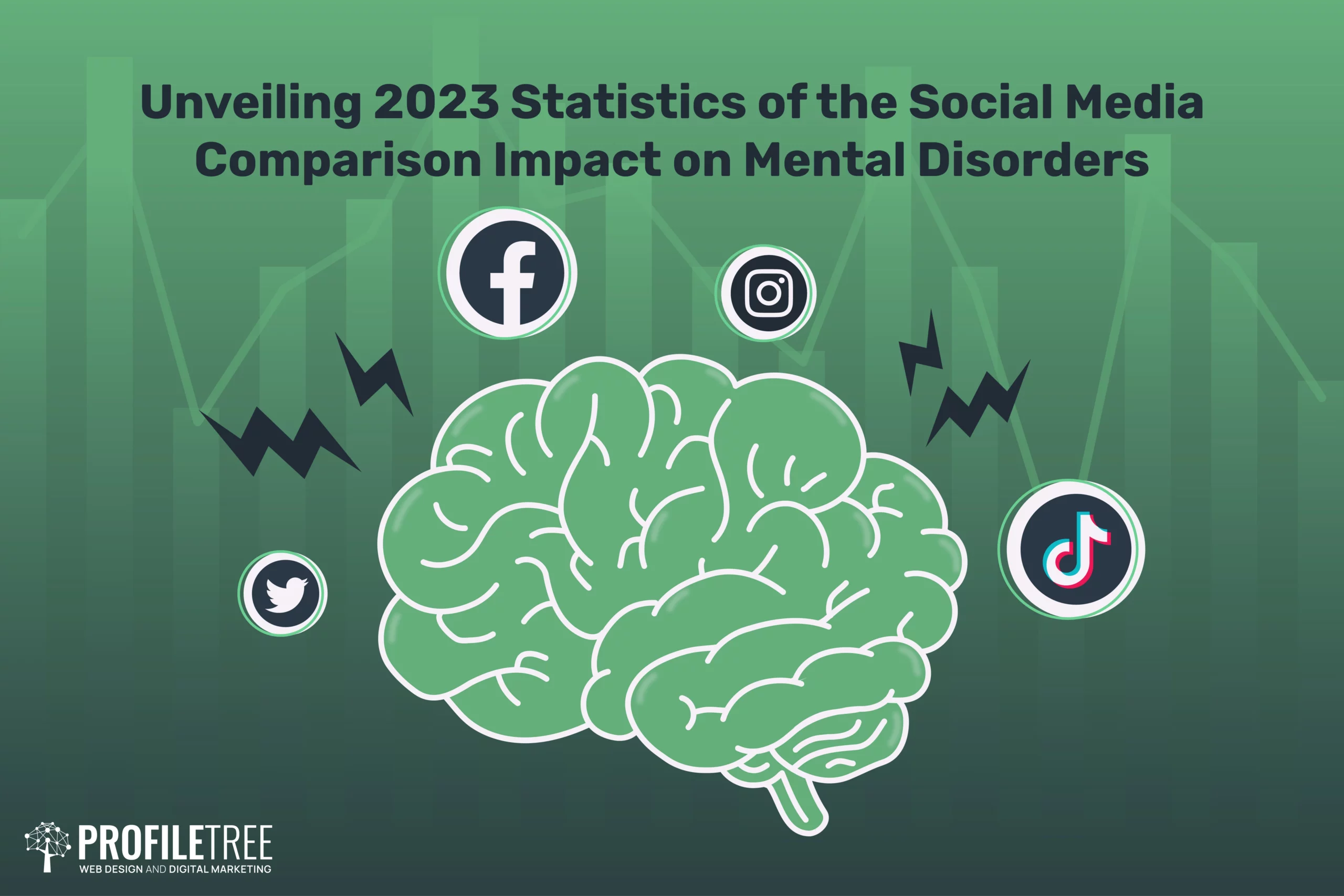 Unveiling 2024 Statistics of the Social Media Comparison Impact on Mental Disorders