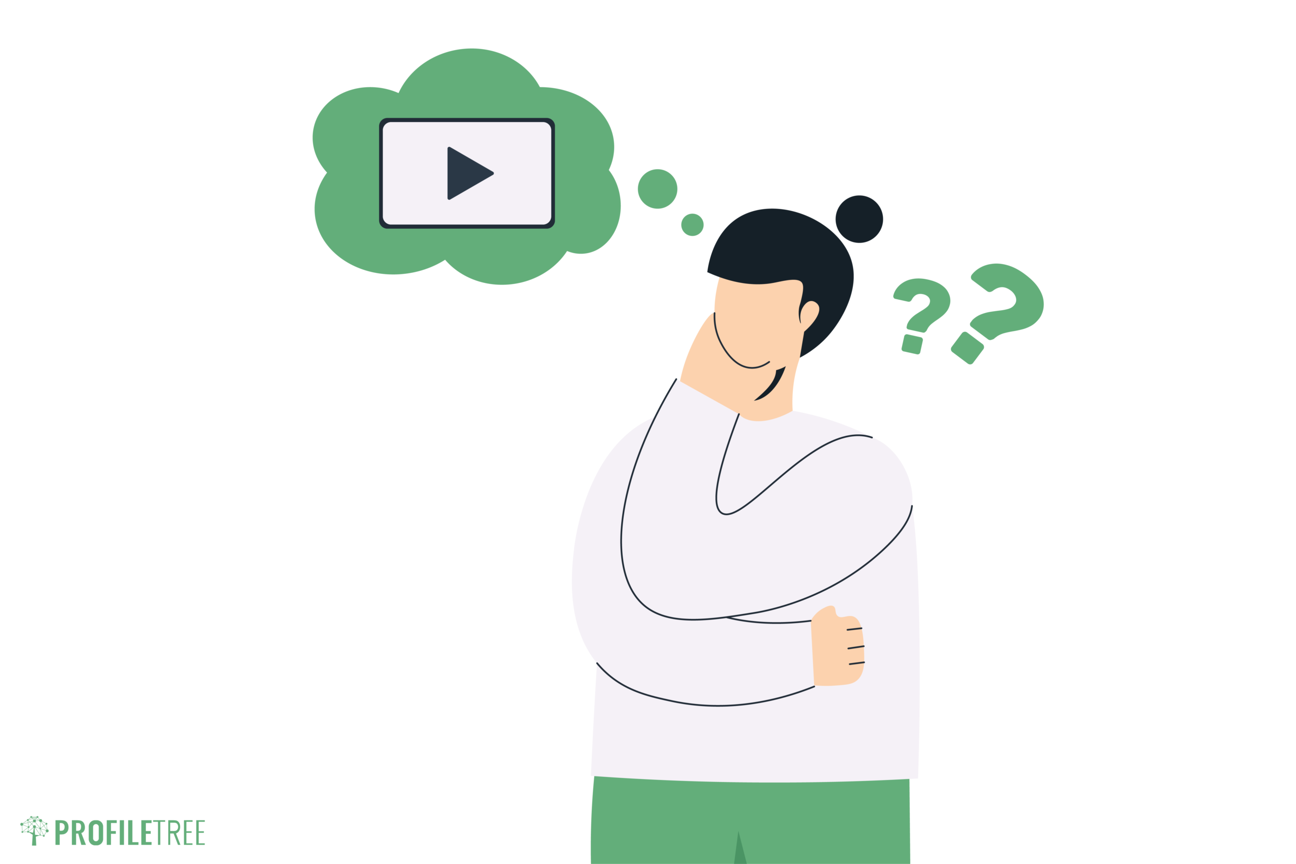 How to make A video presentation