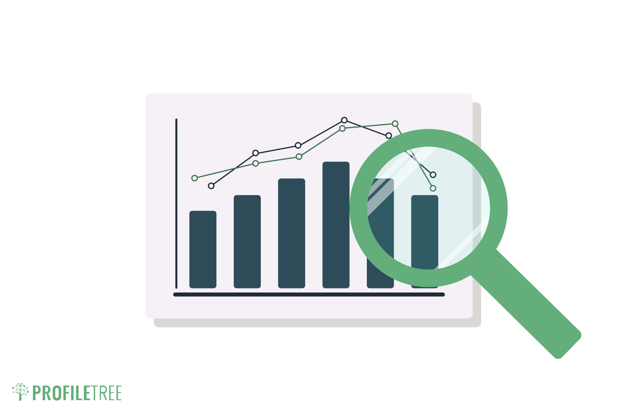 how KPIs work to assess website performance