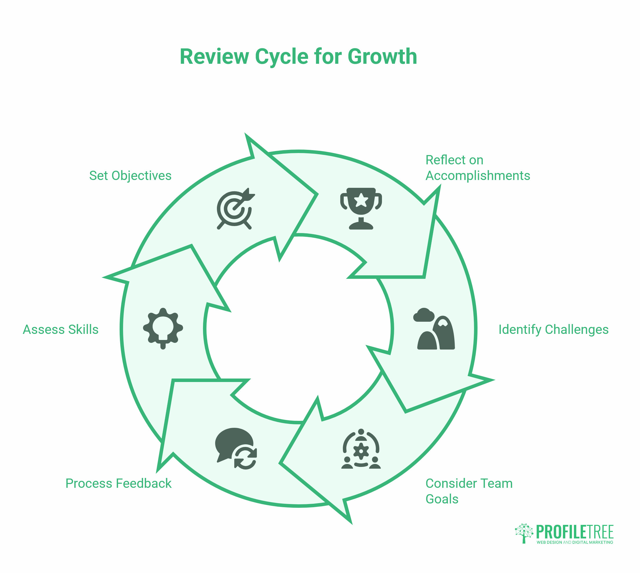 AI and Intellectual Property