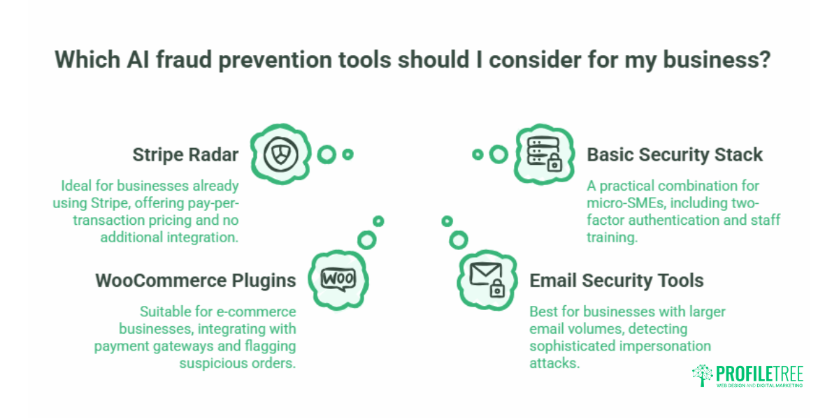 AI Fraud Prevention for Small Businesses A UK and Ireland Guide-5