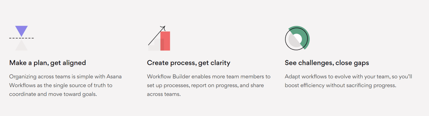 Project Management 