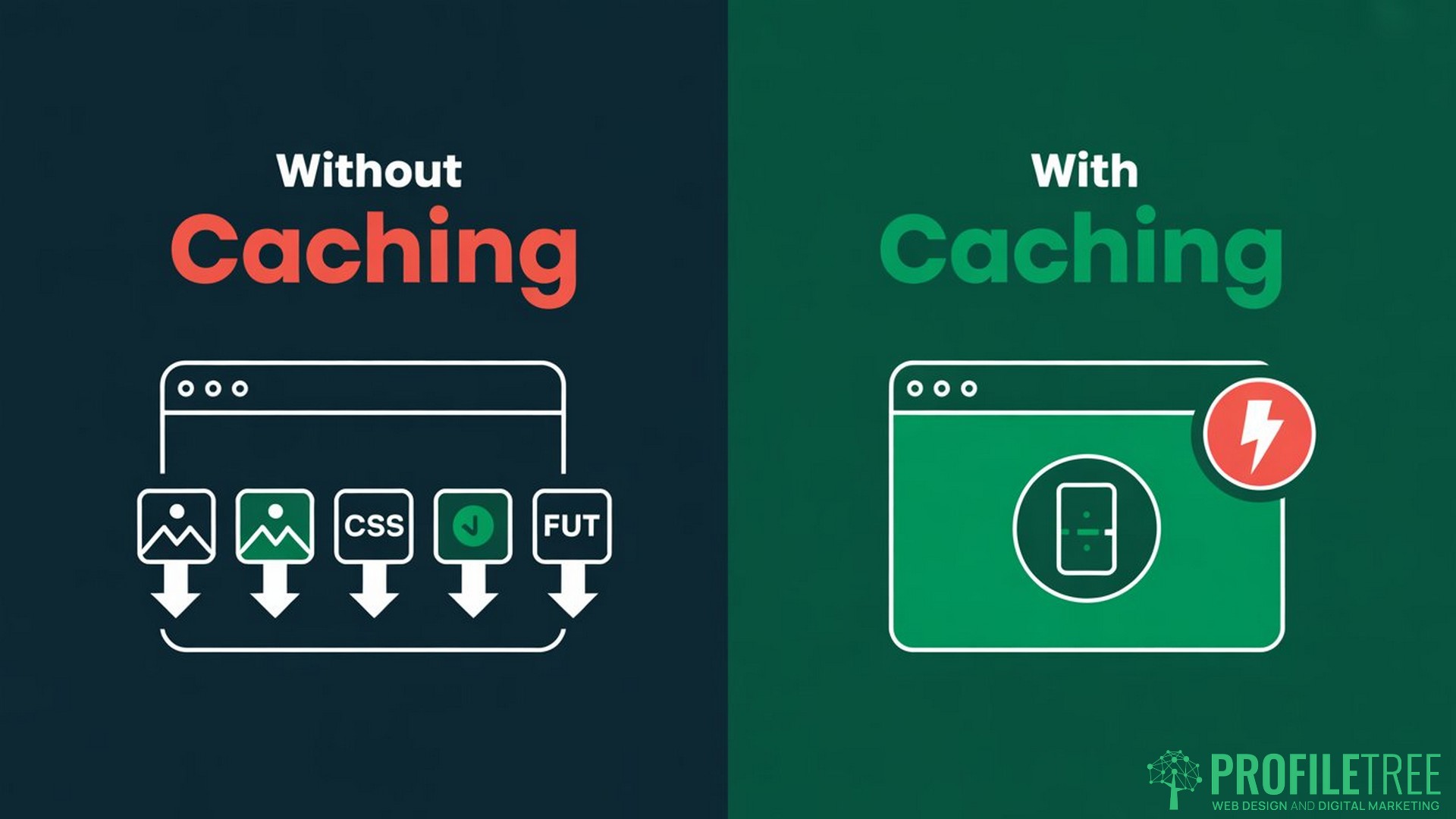 Browser Caching and SEO, definition