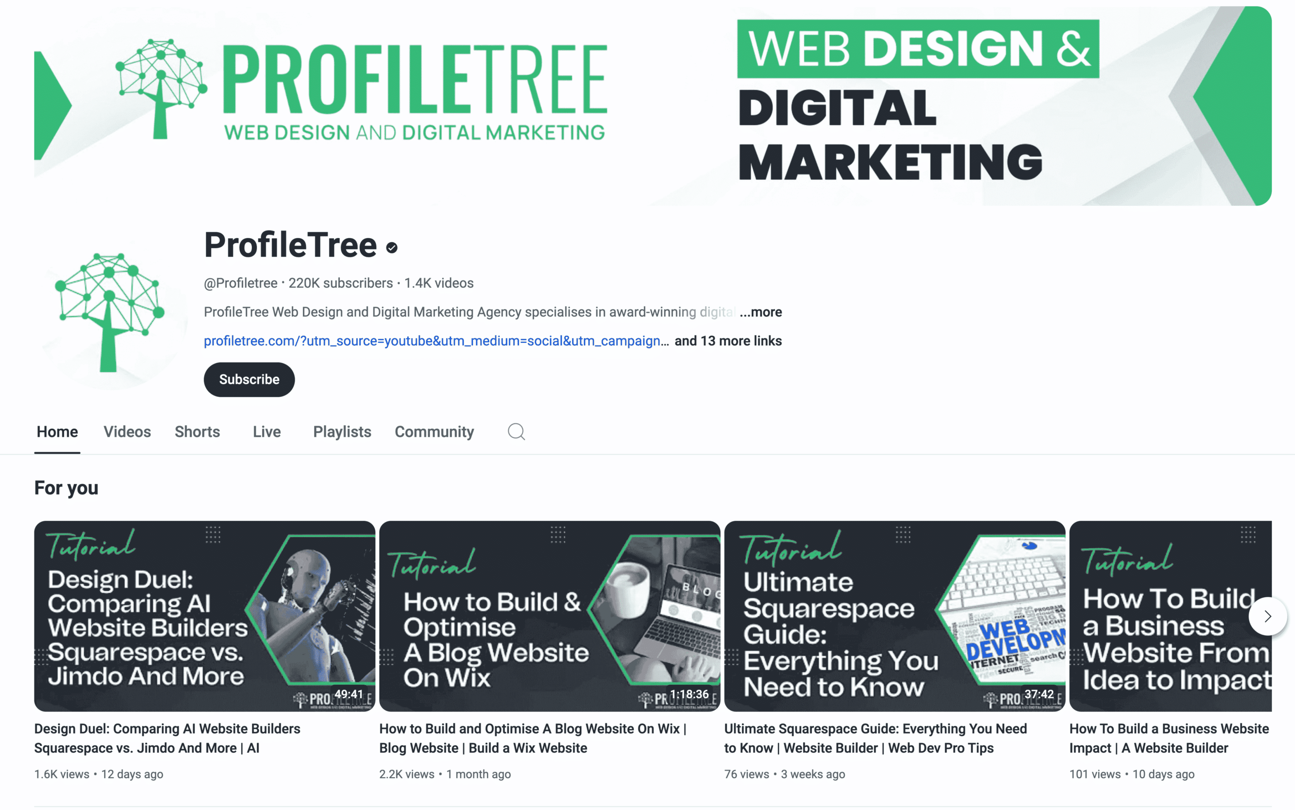 Content Marketing Training
