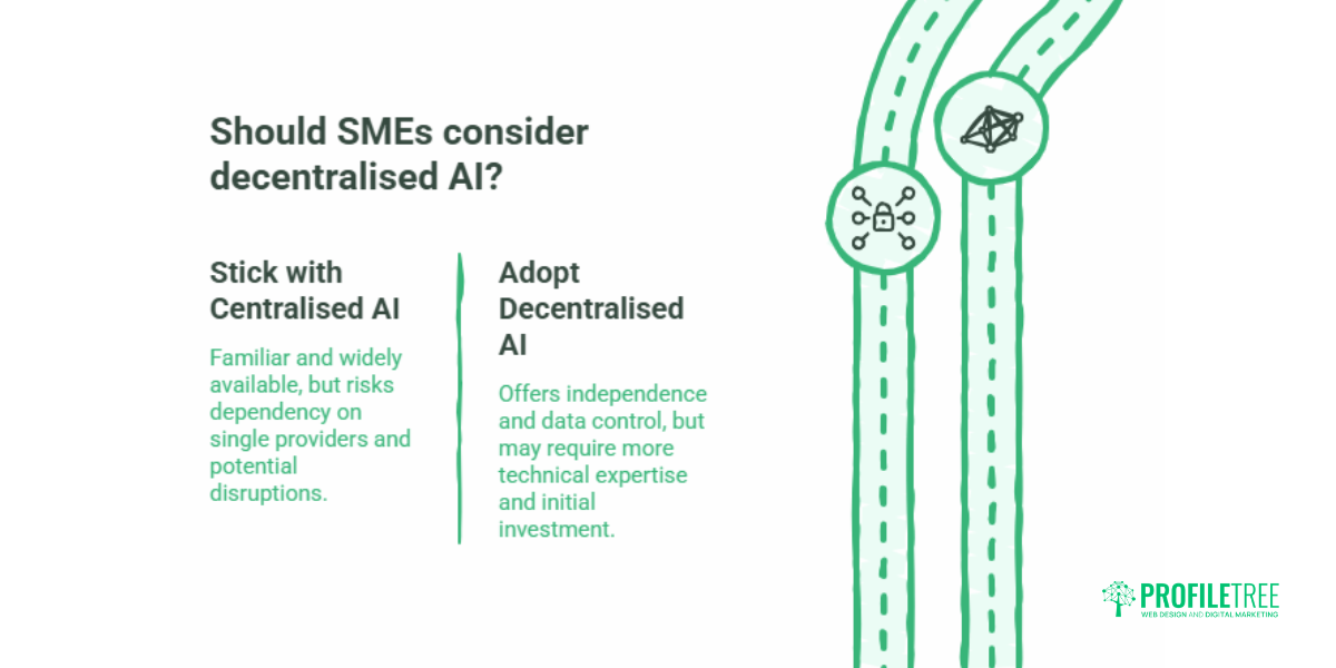 Decentralised AI for Small Business: Data and Cost Control