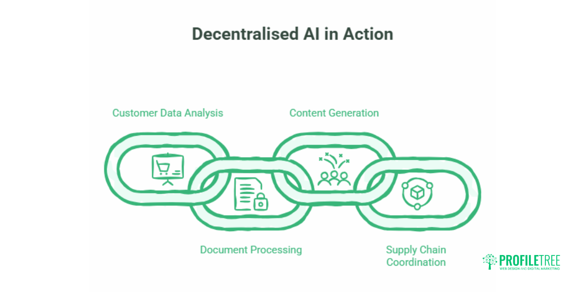 Decentralised AI for Small Business: Data and Cost Control