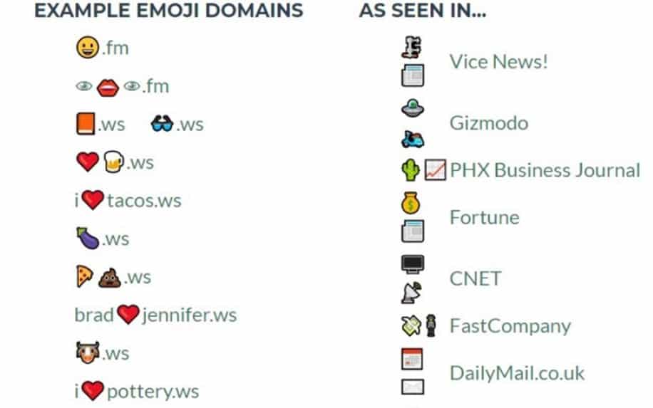 Emoji Domains Set To Explode: 2024 Trends and Tips