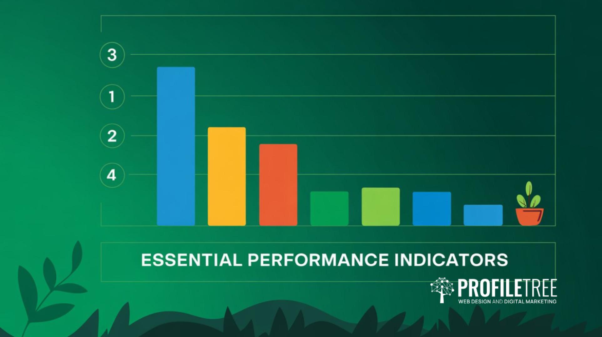 Essential Performance Indicators Every E-commerce Site Should Track