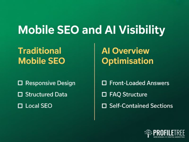 Mobile optimisation for SEO and AI visibility comparing traditional mobile SEO signals with AI Overview optimisation requirements