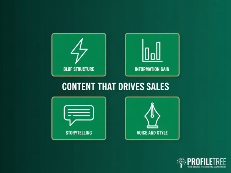 eCommerce Blog content structure BLUF information gain storytelling and voice