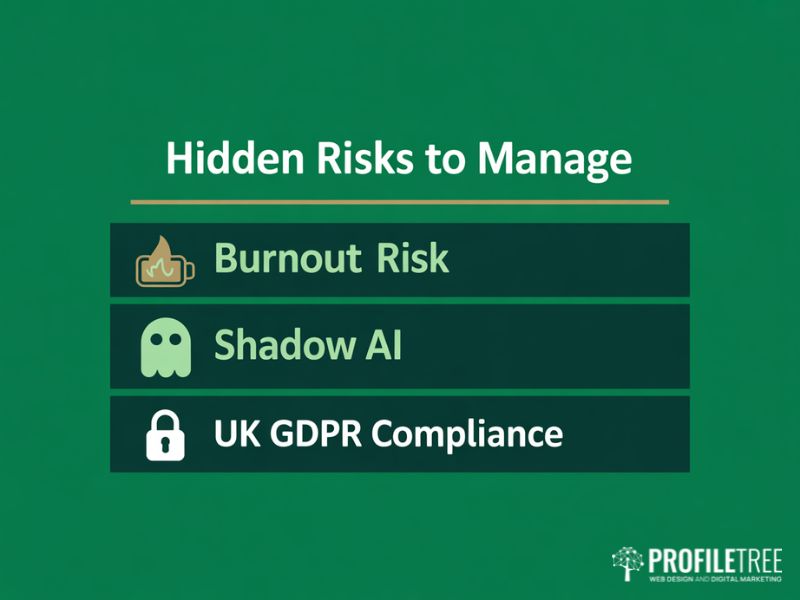 AI and employee productivity risks including burnout shadow AI and UK GDPR compliance