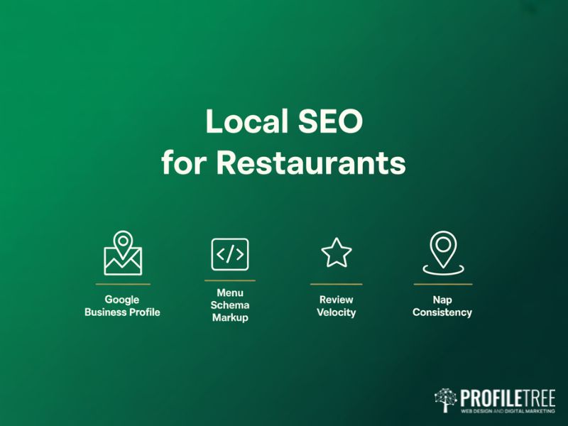 Marketing Strategies for Restaurants: Local SEO and Digital Visibility Guide