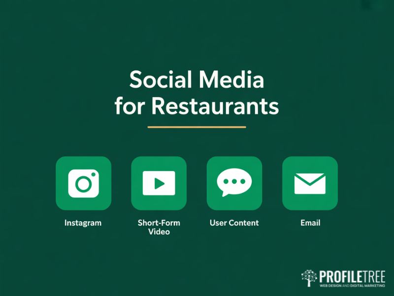 Marketing Strategies for Restaurants: Social Media and Content Channels Explained