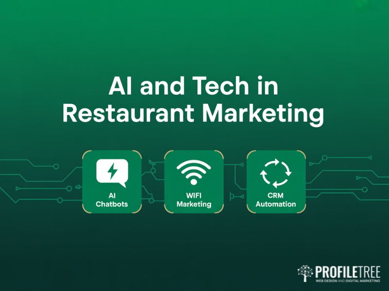 Marketing Strategies for Restaurants: Using AI and Technology to Drive Growth