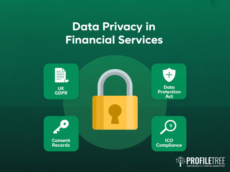 Flat vector showing UK GDPR and data privacy framework for financial services digital marketing