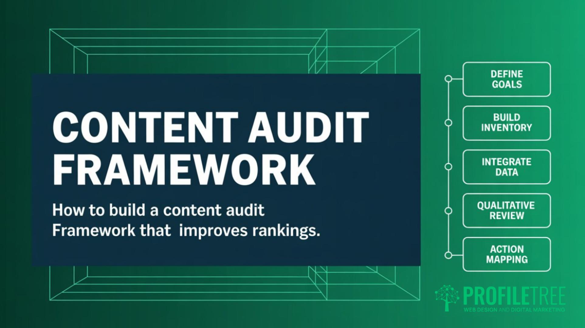 How to Build a Content Audit Framework That Improves Rankings